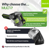 Gtech Multi MK2 Cordless Handheld Vacuum Cleaner with Powered Brush Bar - Mulitple Attachments - Perfect for Home, Stairs, Cars, and More - Rechargeable 22v Li-ion Battery - Lightweight (3.5 lbs.) Gtech
