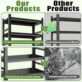 5-Tier Industrial Book Shelf, Tall Bookcase, Office Shelf Storage Organizer, Adjustable Heavy Duty Bookshelves, Modern Book Shelf for Living Room, Bedroom, and Home Office, Black, 63"H*15.75"D*32"W Notmise