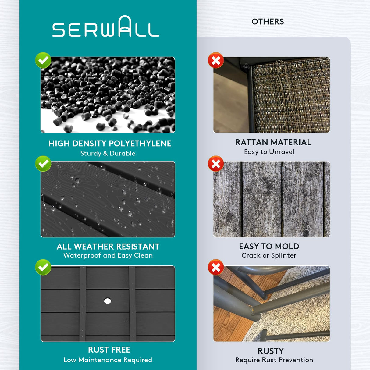 SERWALL Patio Dining Table Sets 5-Piece, Outdoor HDPE Dining Furniture Set with Umbrella Hole Cut-Out Table and 4 Chairs, All Weather Dining Set for Lawn, Garden, Backyard, Poolside, Black SERWALL