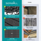 SERWALL Patio Dining Table Sets 5-Piece, Outdoor HDPE Dining Furniture Set with Umbrella Hole Cut-Out Table and 4 Chairs, All Weather Dining Set for Lawn, Garden, Backyard, Poolside, Black SERWALL