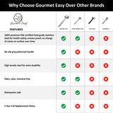 Meat Tenderizer Mallet Stainless Steel, Premium Meat Hammer Tenderizer, Kitchen Meat Mallet for Chicken, Conch, Veal Cutlets, Beef & Steak, Meat Pounder Flattener, Non-Slip Grip with 5 years Warranty Gourmet Easy