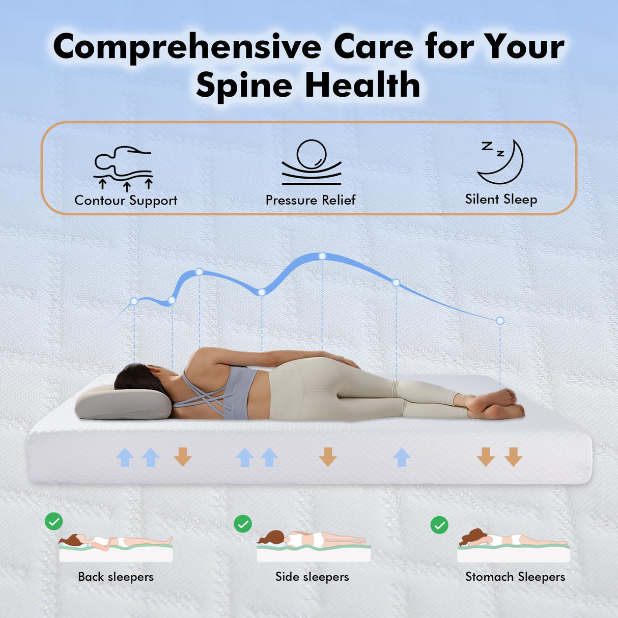 SynthoSpace Full Size Mattress 8 Inch Green Tea Memory Foam Mattress for Cool Sleep & Pressure Relief, CertiPUR-US Certified Medium Mattresses in a Box, 54"×75"×8" SynthoSpace