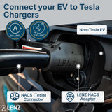 LENZ EV Charging Adapter for Tesla to J1772 (ONLY for J1772 EVs) Max 80 Amp, 240V, Ultra-Compact Design, Connect to Tesla Mobile Connectors and Destination Chargers (NOT Superchargers) LENZ