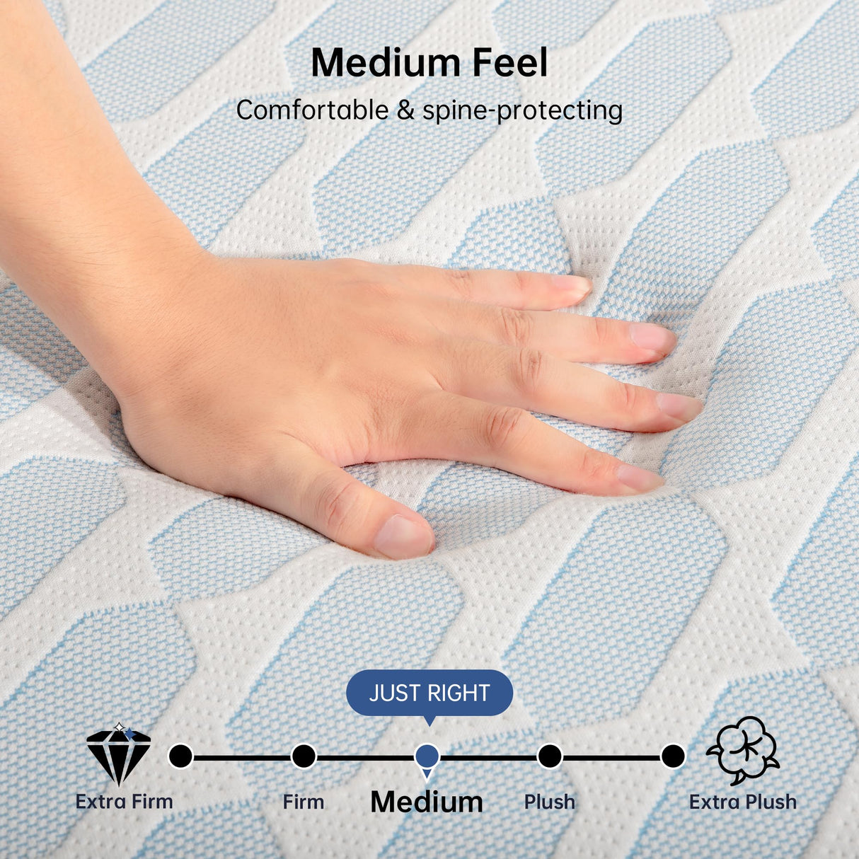 GTWMAT 5 inch Twin Mattress for Kids, Cooling Memory Foam Mattress in a Box for Bunk Bed Trundle Bed Pressure Relief, Removable Washable Cover, Medium Firm, CertiPUR-US Certified GTWMAT