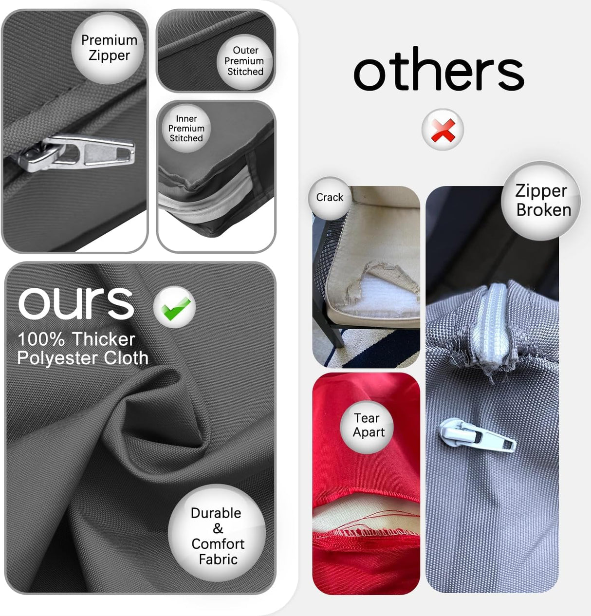 9 Pack Patio Cushion Covers Set Outdoor Furniture Cushion and Pillow Cover Replacement Fit for 5 Pieces 4-Seater Wicker Rattan Patio Sectional Sofa Chair Couch Set,Dark Gray-Cover Only (Large) ClawsCover