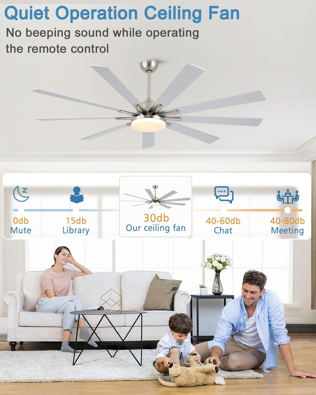 POCHFAN 72 inch Ceiling Fans with Lights and Remote, Large Ceiling fan with 9 Wooden Blades for Kitchen Living Room Indoor or outdoor Patio,Quiet 3 CCT,6 Speed, Brushed Nickel POCHFAN
