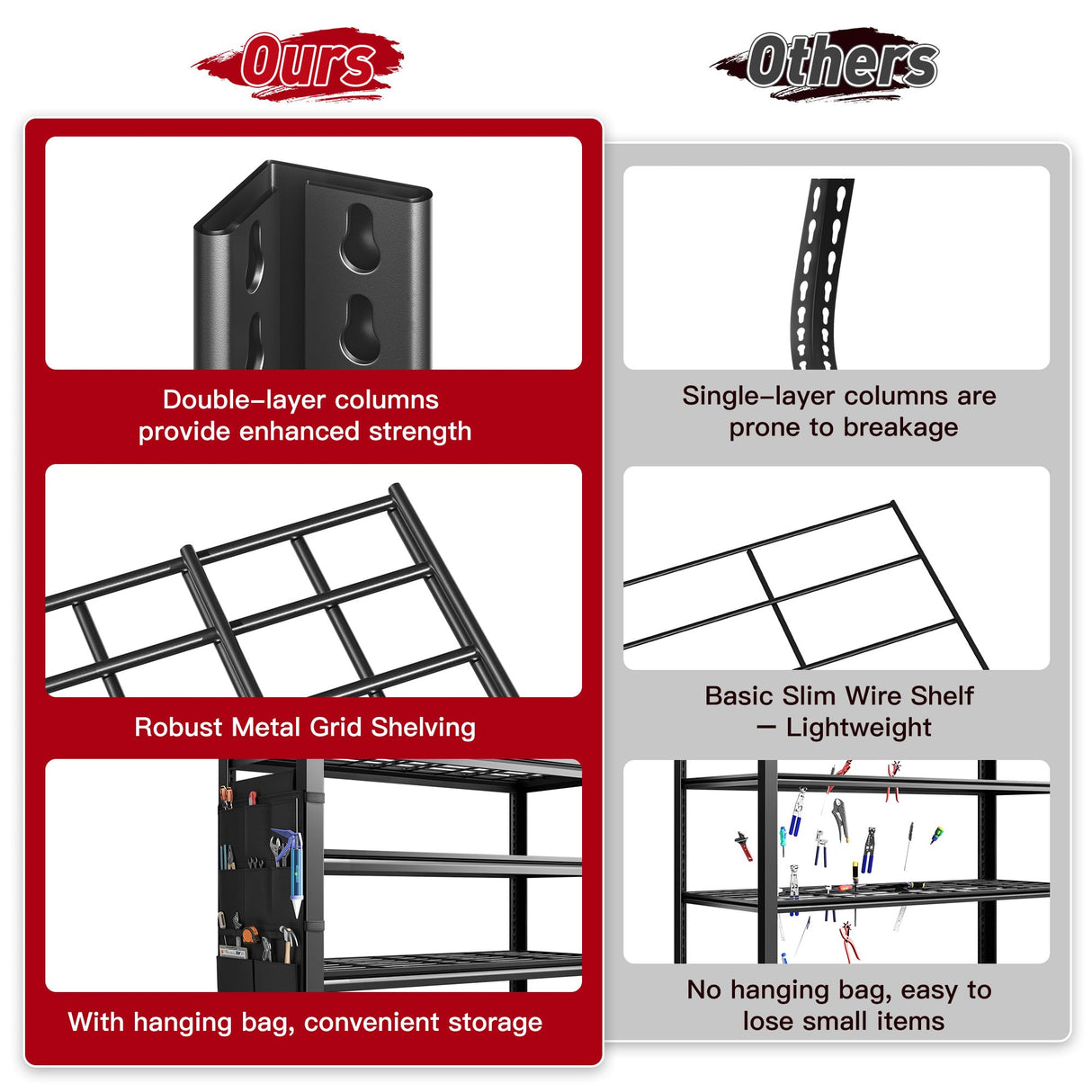 REIBII Storage Shelves, Heavy Duty Garage Shelving Load 2500LBS, 5-Tier Garage Shelves with Tool Storage Bag, Adjustable Industrial Metal Shelving for Basement, 66" H x38.2 W x16 D, Black REIBII