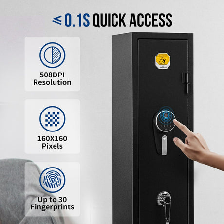 BlackSmith 3 Rifle Gun Safe for Home Rifles and Pistol Long Gun Safe 0.1s Quick Access Fingerprint Recognition Handgun Safe Keypad Wall Mount Gun Cabinet with Pistol Rack Pockets Ammo Storage BlackSmith