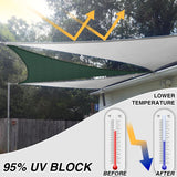 TANG 15' x 15' x 15' Sun Shade Sail Equilateral Triangle Permeable Canopy UV Block Shade Cloth for Patio Outdoor Backyard Pergola Porch Deck Garden Carport Awning, Light Grey TANG