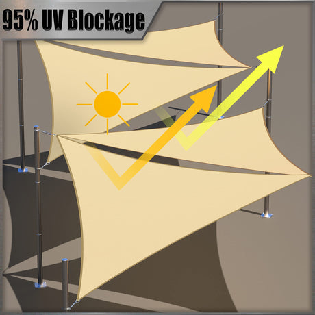 Amgo 14' x 14' Beige Square Waterproof Sun Shade Sail UPF50+ AMWTPS14 Canopy Awning Shelter, 98% UV Blockage Water Resistant, Outdoor Backyard Patio Garden Carport (We Make Custom Size) Amgo