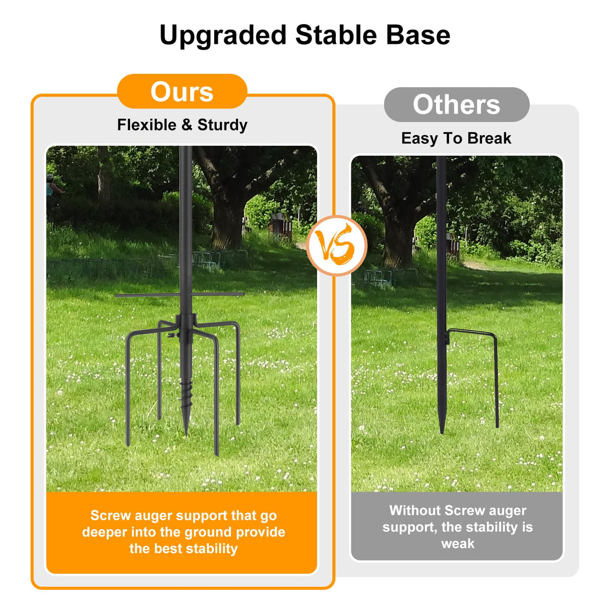 92 Inch Smart Bird Feeder Pole with Auger Anchor for Outdoor, Heavy Duty Adjustable Bird House Stand Pole, Birdhouse Post Mount Kit, Metal Squirrel Proof Baffle (No House/Feeders) SLIIMU