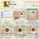 ShuRung Parrot Nesting Box Cockatiel Nesting Box Bird Breeding Box House Handcrafted Wooden Acrylic Transparent Bird Box with Detachable Wooden Board for Parakeets Cockatiel Budgie Conure Parrot XL ShuRung