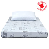 Viscologic Twin Mattress Reversible Cool Resilience Foam Perfect for Bunk Bed, Trundle Bed, Pressure Relief, Medium Firm CertiPUR-US® Certified Eco-Friendly Foam Mattress in a Box, Twin/Single 5 Inch Viscologic