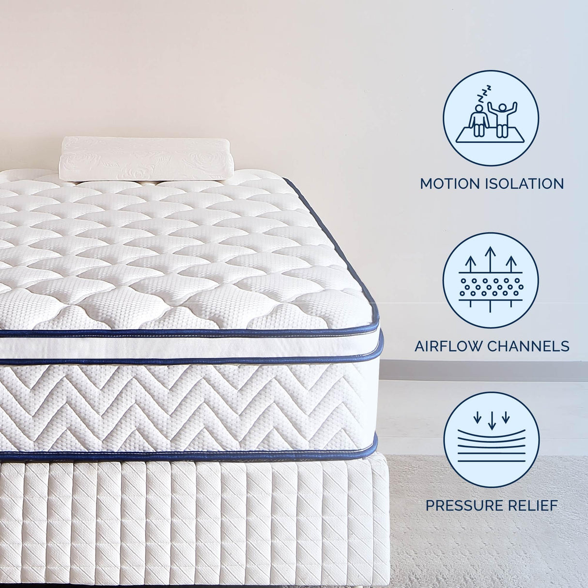 Full Size Mattress, 12 Inch Hybrid Mattress in a Box, Memory Foam Individually Wrapped Pocket Coils Innerspring Pressure Relief, Medium Firm - CertiPUR-US Certified, Fiberglass-Free, 54x75 Inches FSNSTSM