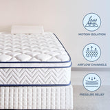 Full Size Mattress, 12 Inch Hybrid Mattress in a Box, Memory Foam Individually Wrapped Pocket Coils Innerspring Pressure Relief, Medium Firm - CertiPUR-US Certified, Fiberglass-Free, 54x75 Inches FSNSTSM