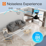 addlon Ceiling Fans with Lights, 52 inch Black Ceiling fan with Light and Remote Control, Reversible, 3CCT, Dimmable, Noiseless, Ceiling Fan for Bedroom, Farmhouse, living room, Indoor/Outdoor Use addlon