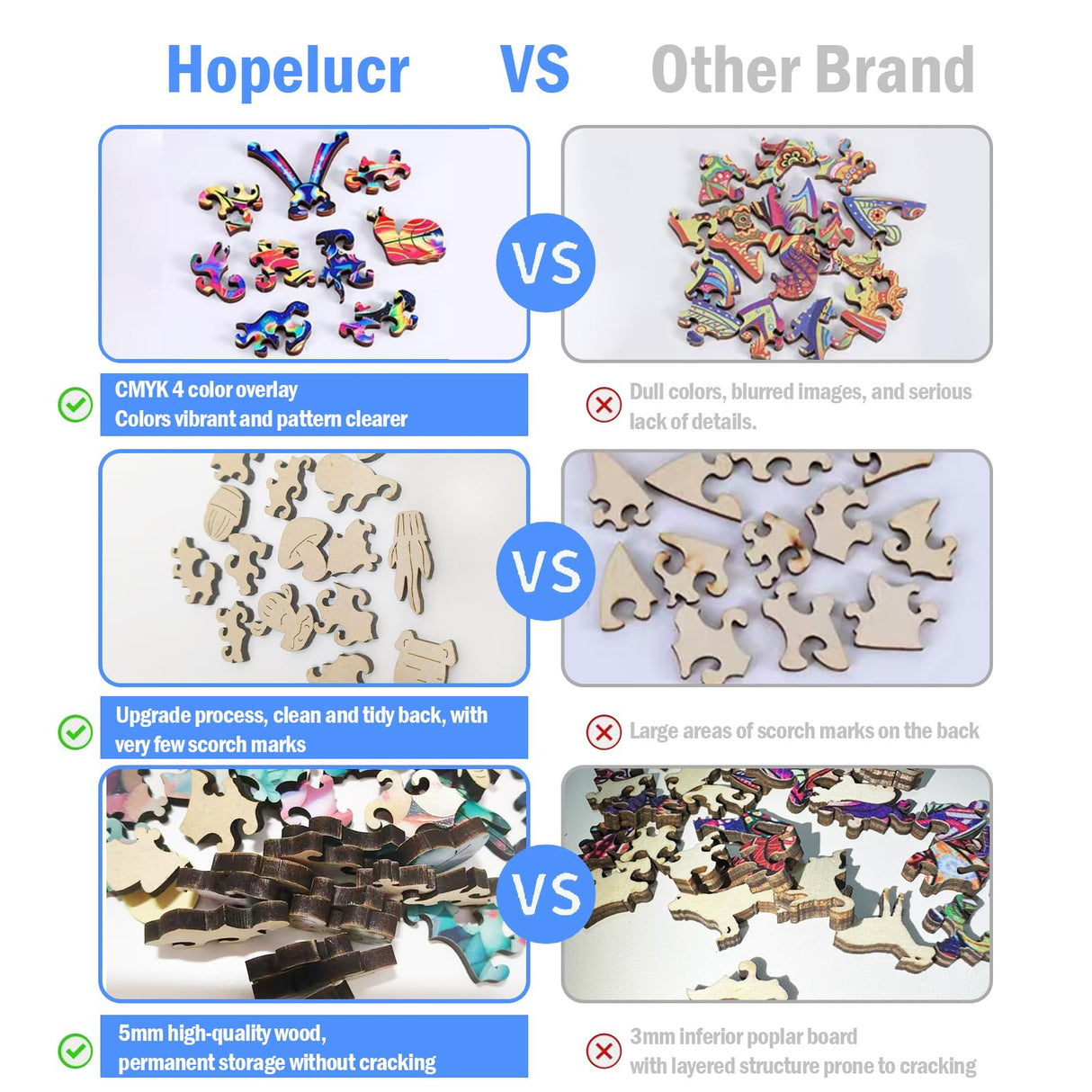 Wooden Puzzles for Adults, 200 Piece 11.14" x 10.7" Unique Shaped Wood Puzzle, Mandala Succulent Jigsaw Puzzles, Brain Teaser Puzzles for Adults, Family Games for Kids and Adults Hopelucr