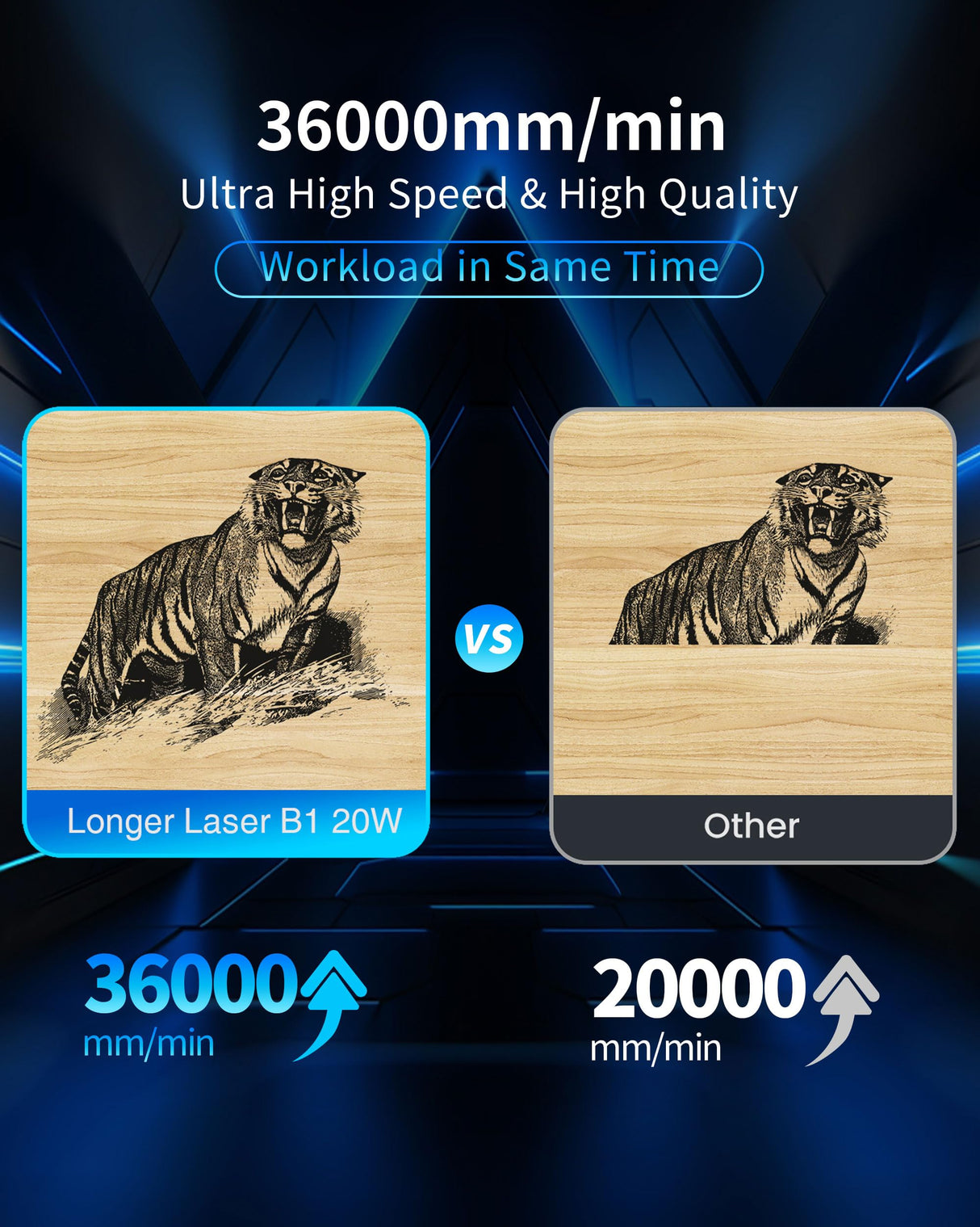 Diode Laser Engraver with Automatic Air Assist for Engraver on Glass Cup Rings, 24mw Laser Cutter for Cutting 25 mnBoards, Suitable for Wood and Metal, Paper, Acrylic, Glass, Leather ALLADINBOX