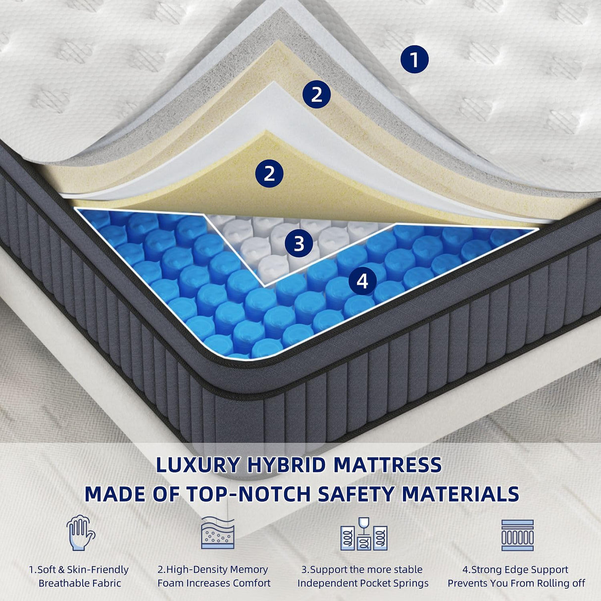 EEN EEN SLEEP 12 Inch King Size Mattress, Firm King Mattress in A Box, Hybrid Mattresses with Gel Memory Foam & Pocket Springs, Zoned Pressure Relief, Upgrade Support, CertiPUR-US, 365-Night Trial EEN EEN SLEEP