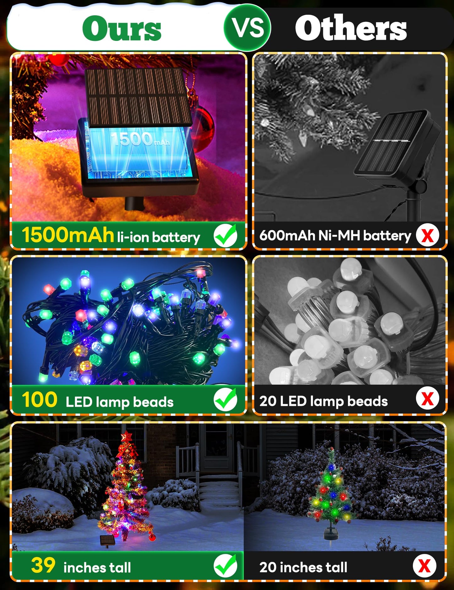 100LED Solar Christmas Tree Lights Outdoor Waterproof, 8 Modes Large Solar Christmas Trees Lights with Xmas Ball & Red Berry, Solar Powered Christmas Decorations for Outside Pathway Garden Yard Decor