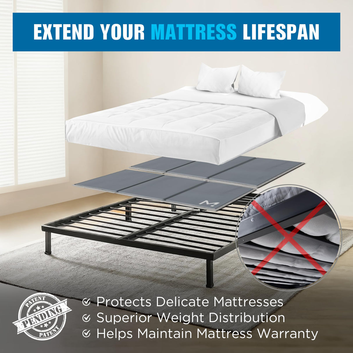 Meliusly Premium 10mm Bunkie Board Queen Size (60x80'') Patent Pending Low Profile Bed Board Design - Breathable, Noise Minimizing, Moisture Resistant Bunkieboards, Low Profile Bed Support Meliusly