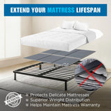 Meliusly Premium 10mm Bunkie Board Queen Size (60x80'') Patent Pending Low Profile Bed Board Design - Breathable, Noise Minimizing, Moisture Resistant Bunkieboards, Low Profile Bed Support Meliusly