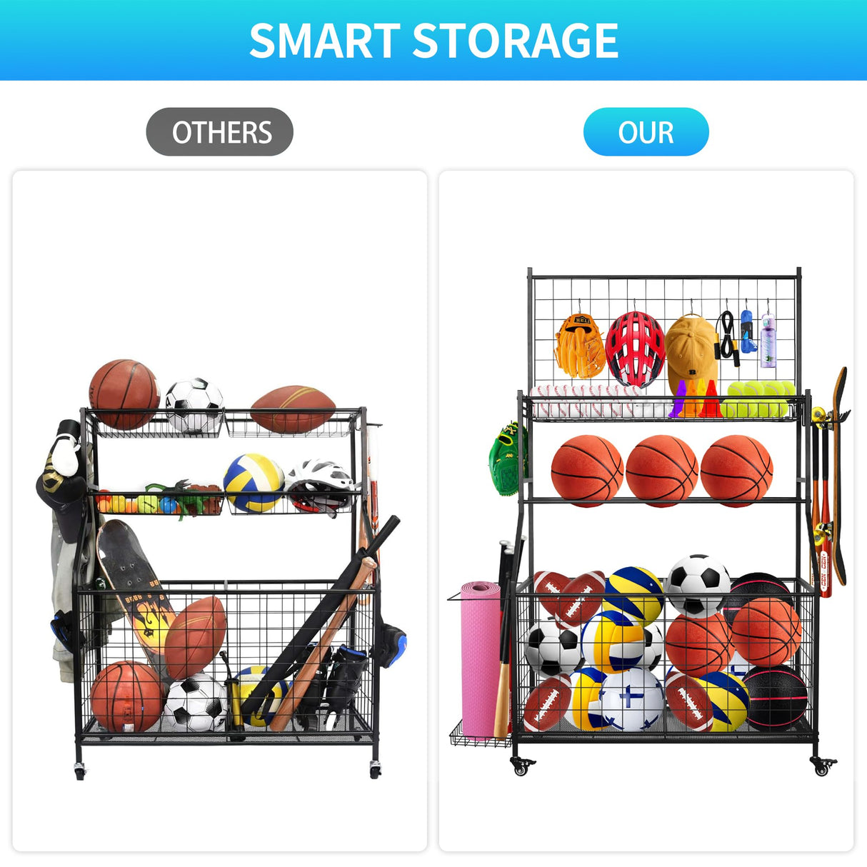 MUONM Sports Equipment Organizer,Garage Ball Storage Rack with Basketball Rack,Golf Bag Organizer Toy Sports Gear Storage with Hooks and Rolling Wheels Cart,Black MUONM