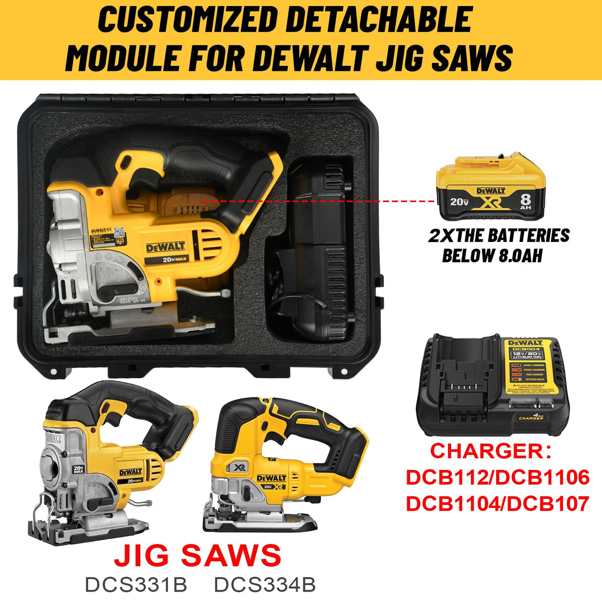 Hard Case for Dewalt Jigsaw Power Tool - Tool Set Bag for Dewalt 20V Jig Saw DCS334B | DCS331B，Waterproof | Shockproof Tool Box for Dewalt 20V Max Cordless Jig Saw Set/Battery & Charger (Case Only) LOTOCASE