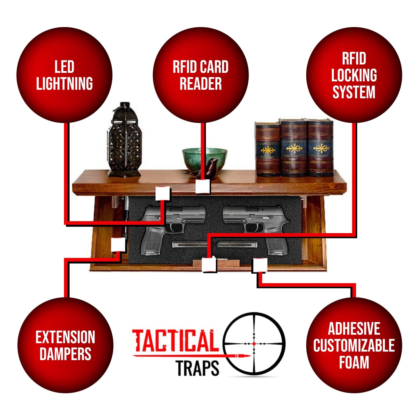 Tactical Traps Patriot 35C Premium Gun Storage Compact Shelf - USA Made Gun Safe with Premium Edition RFID Lock Door - Furniture - 22 ½” X 10 ¼” X 4" - Gun Storage Wall Decor - Dark Walnut - WoodArtSupply