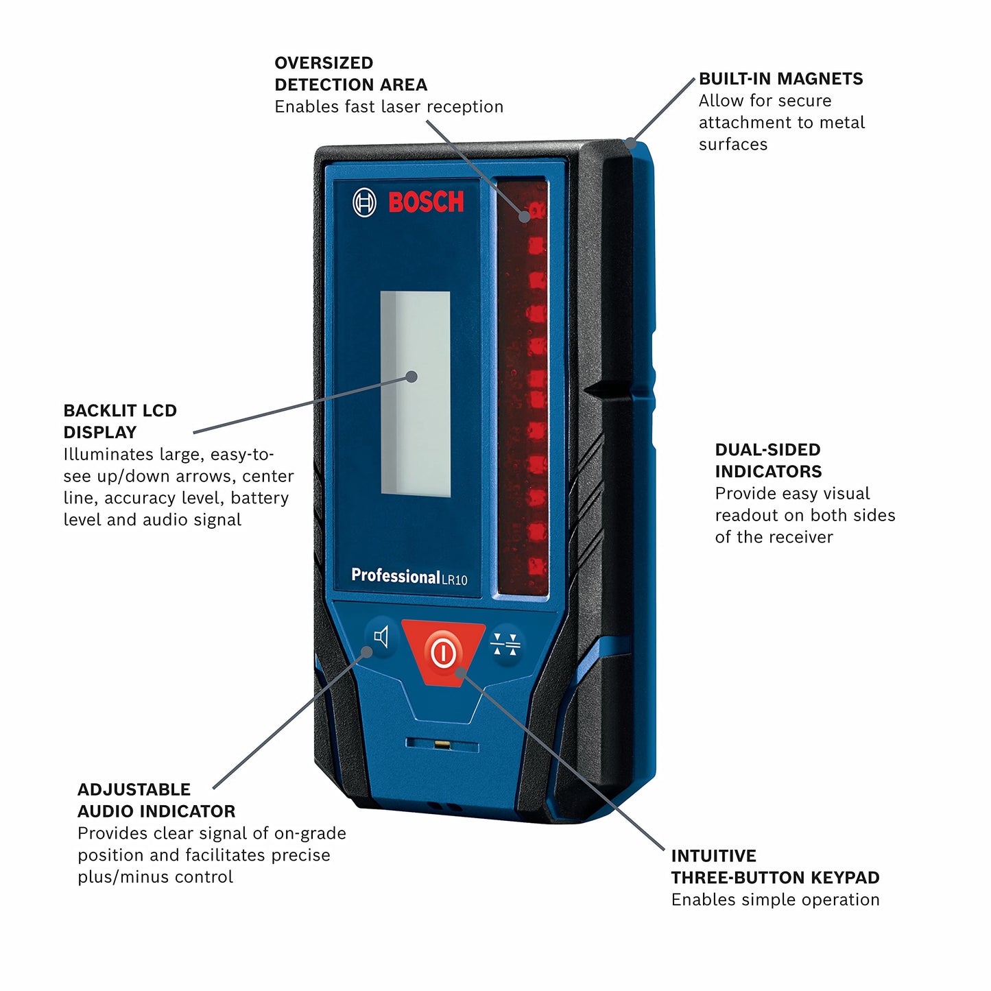 BOSCH LR10 500 Ft Red-Beam Rotary Laser Receiver, Includes Mounting Bracket & 9V Battery - WoodArtSupply