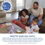 Clorox Air Purifiers for Home, True HEPA Filter, Large Rooms up to 1,500 Sq Ft, Removes 99.9% of Mold, Viruses, Wildfire Smoke, Allergens, Pet Allergies, Dust, AUTO Mode, Whisper Quiet Clorox Home Appliances