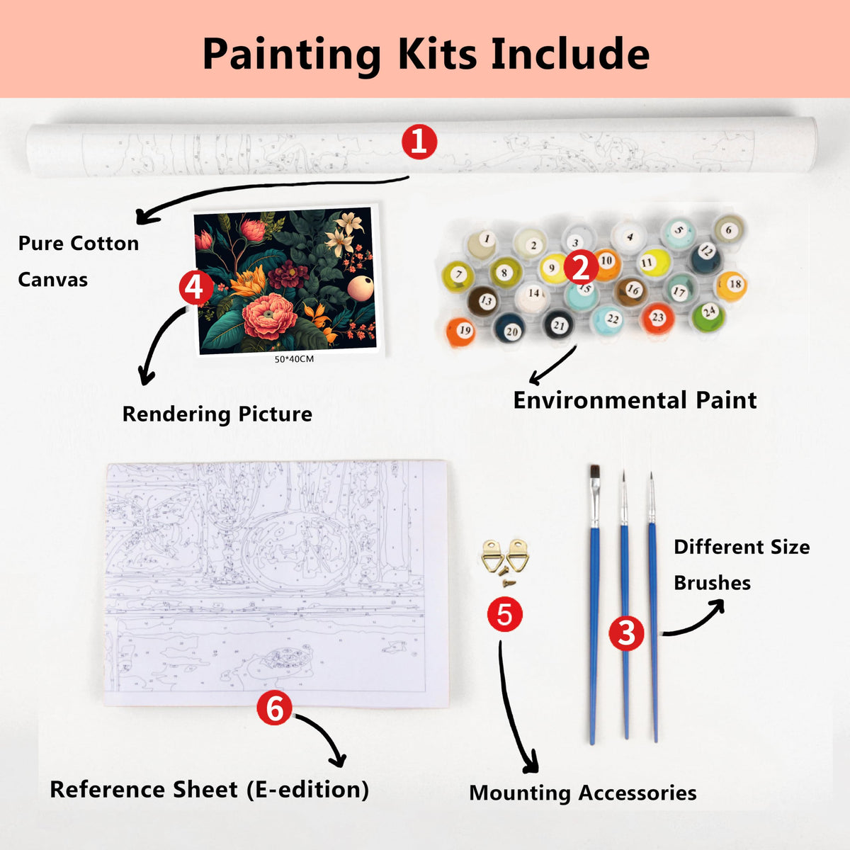 Colorful Flowers Adults' Paint-by-Number Kit - Beautiful Botanical Art on Canvas - Drawing Paintwork with Paintbrushes - Floral Paint by Numbers Art Crafts, 16"x20" TFIAVSIN