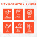 COSORI 12-in-1 Air Fryer 5.8QT, Toast, Bake, Nutrition Facts for 100+ In-App Recipes, AdaptIQ Tech Fast Cook, for Main & Side Dishes, Snacks, Leftovers, Detachable Square Basket, Dishwasher Safe COSORI