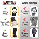 Mountain Grillers Extreme Heat Resistant Gloves for Grill BBQ High Temperature Fire Pit Gloves Barbecue Cooking, Smoker, Oven, Fryer, Grilling Waterproof, Fireproof Oil Resistant Neoprene Coating 14in MOUNTAIN GRILLERS