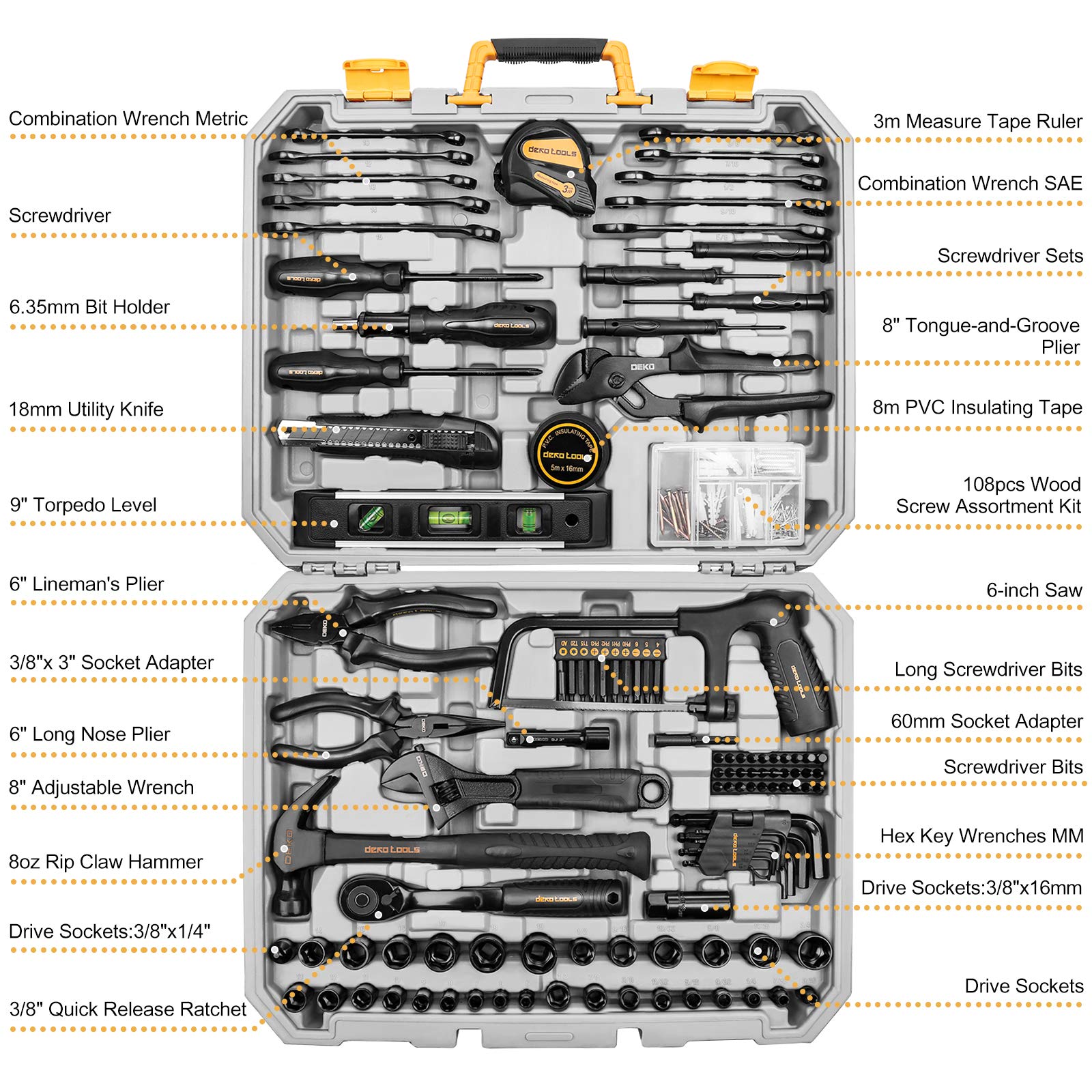 DEKOPRO 218-Piece General Household Hand Tool kit, Professional Auto Repair Tool Set for Homeowner, General Household Hand Tool Set with Plier, Screwdriver Set, Socket Set, with Portable Stor - WoodArtSupply