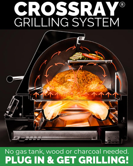 Turbo E Outdoor Electric Grill by PLUGNGRILL - High-Power 1700W Infrared Grill Technology - 24-Inch Smart BBQ Grill with Probe & Digital Display for Precise Cooking & Searing PLUGNGRILL