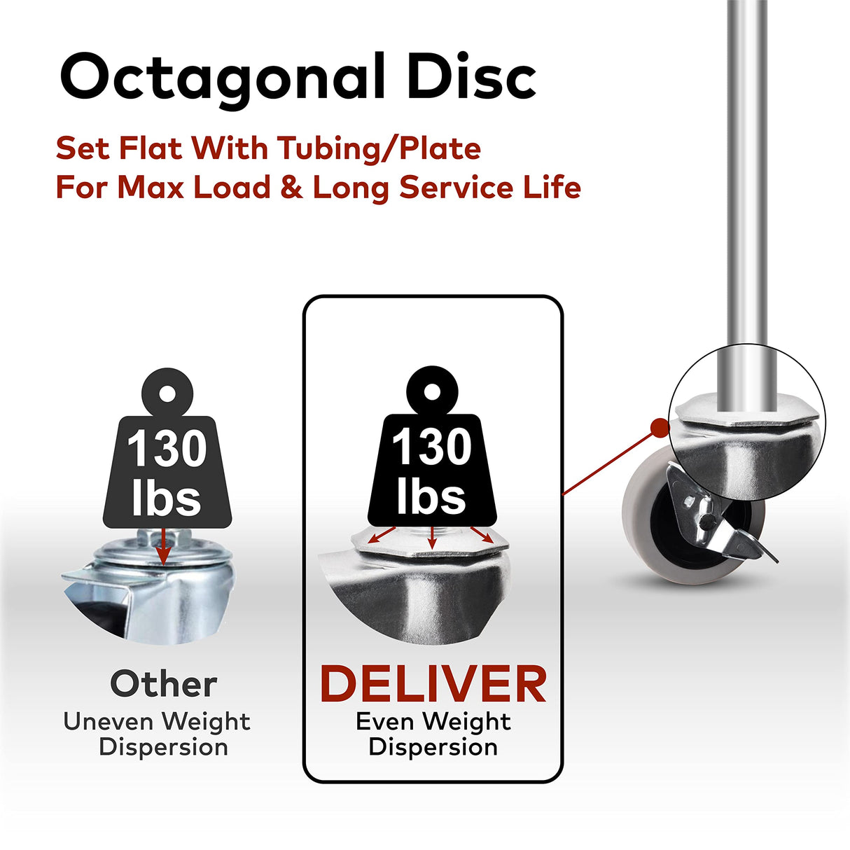 DELIVeR 3 Inch, Locking Swivel Caster Wheels, Set of 4,Heavy Duty with Nylon Nuts for Carts, Replacement Rubber Wheels, Threaded Stem 3/8”-16 x 1” Caster, 130 Lbs Per Caster DELIVeR