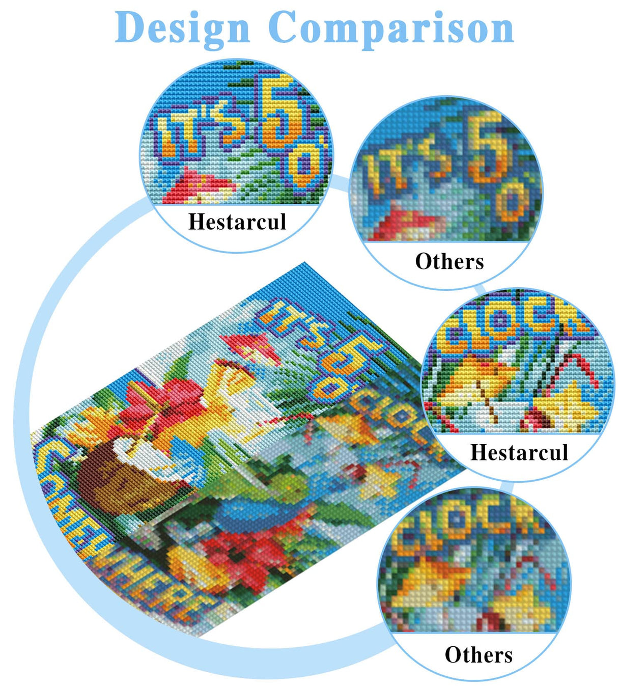 Hestarcul 5D Diamond Painting Kit,Diamond Art Kits for Adults Round Full Drill,Paint with Diamonds for Gift,Wall Décor Hestarcul