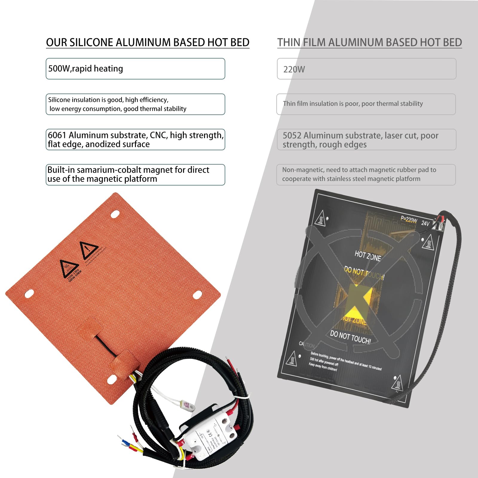 235 * 235mm 500w Silicone Ender3 Heated Bed V2.0 for Ender3, ender3 pro, ender3 v2,Ender 3 neo 3D Printer Hot Bed Upgrade,6061 Aluminum Plate Hotbed Built-in Samarium Cobalt Magnet from ChowT - WoodArtSupply