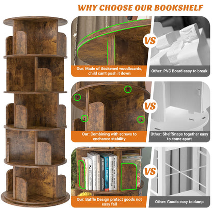 Stylish 360° Rotating 5-Tier Bookshelf in Rustic Brown for Space-Saving Storage - WoodArtSupply