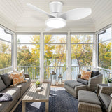 ocioc Quiet Ceiling Fan with LED Light DC motor 32 inch Large Air Volume Remote Control White for Kitchen Bedroom Dining room Patio ocioc