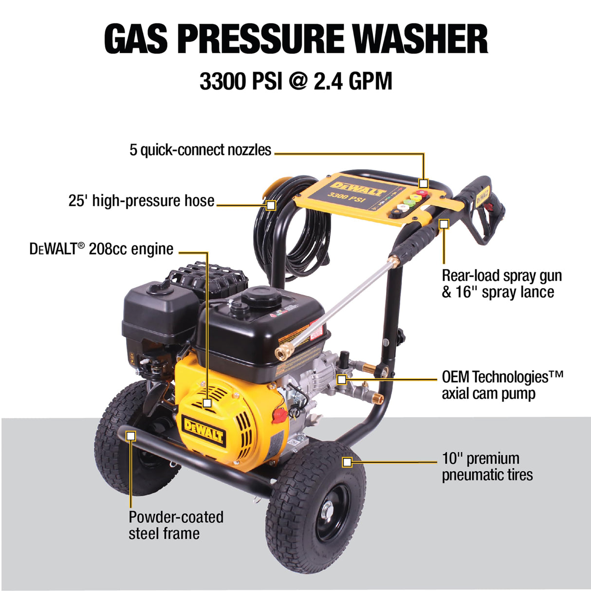 Dewalt 61147S 3300 PSI 2.4 GPM Gas Cold Water Pressure Washer DEWALT