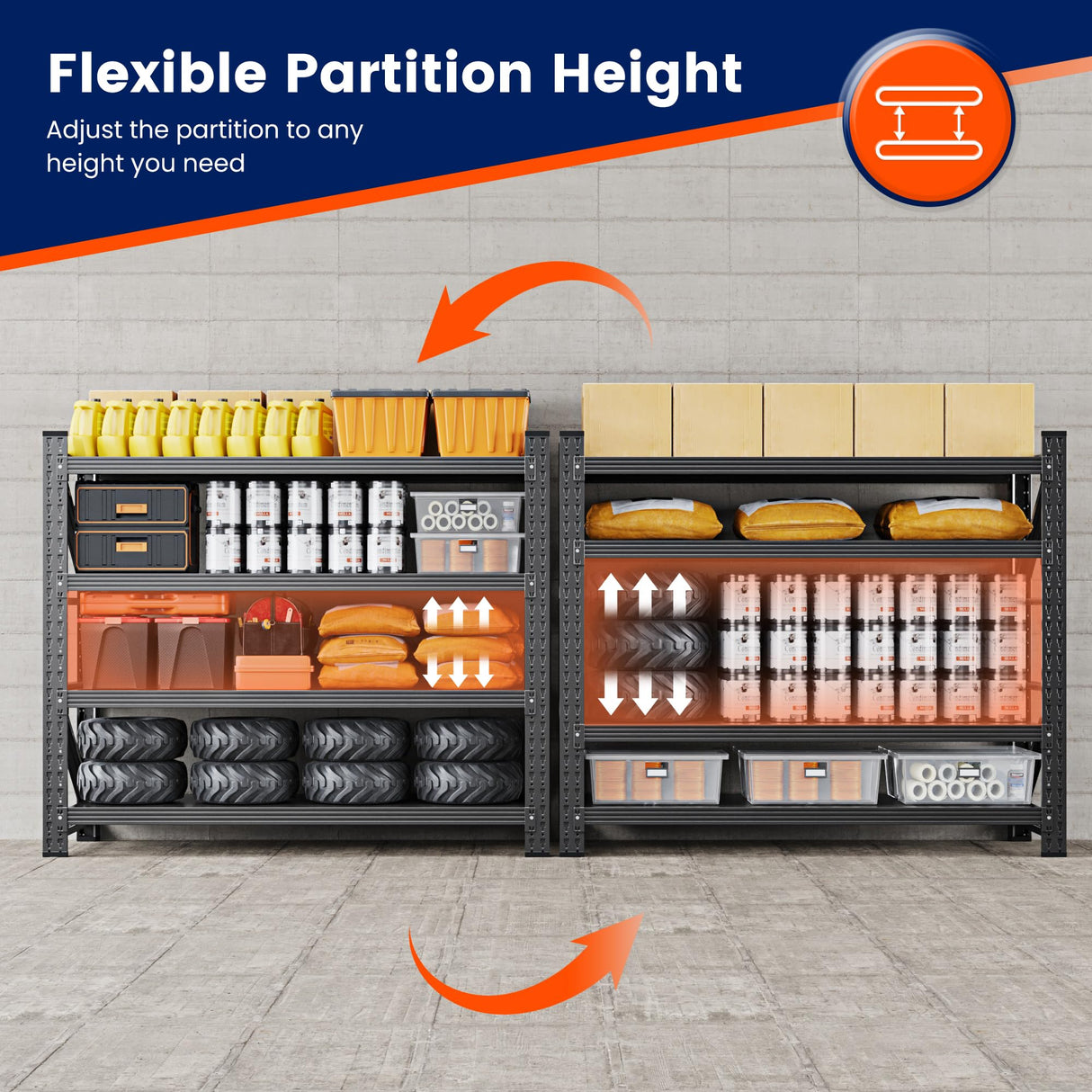 Yizosh Garage Shelving Unit, 3000LBS Storage Shelves, Metal Shelving Adjustable Storage Shelves Heavy Duty, Suitable for Garage, Supermarket, Warehouse, 48" W x 24" D x 70" H Yizosh