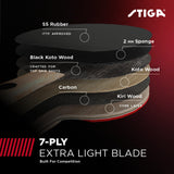 STIGA Pro Carbon Performance-Level Table Tennis Racket with Carbon Technology for Tournament Play - Red and Blue Colors Stiga
