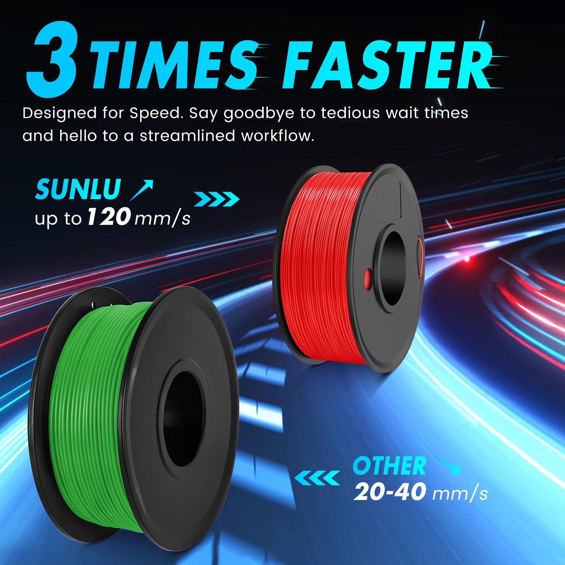 SUNLU TPU 3D Printer Filament 1.75mm, High Speed 95A TPU Filament Bundle, Flexible 3D Filament for Fast Printing, 250G Spool, 8 Rolls, 2KG in Total, Black+White+Grey+Red+Transparent+Blue+Gree - WoodArtSupply