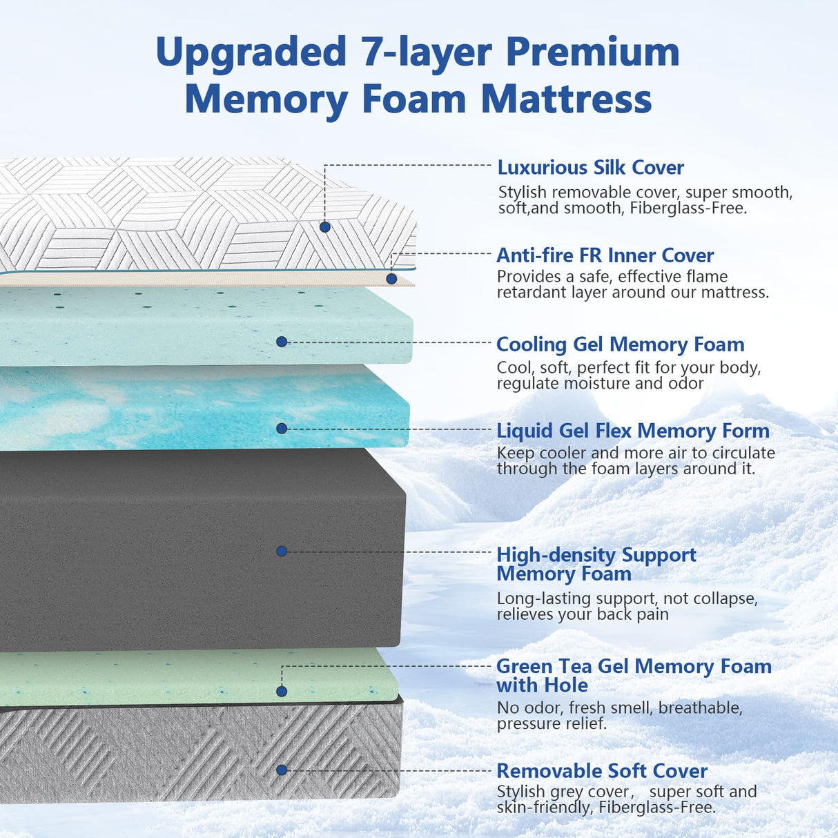 Mattress King 16 Inch with Luxurious Ice Silk Cover,Premier Cool Green Tea/Gel Plush Soft Memory Foam Mattress,Two Side Extra Firm Mattress for Side Sleeper/Back Pain,in USA,CertiPUR-US, 80 '' x 76'' WEUP