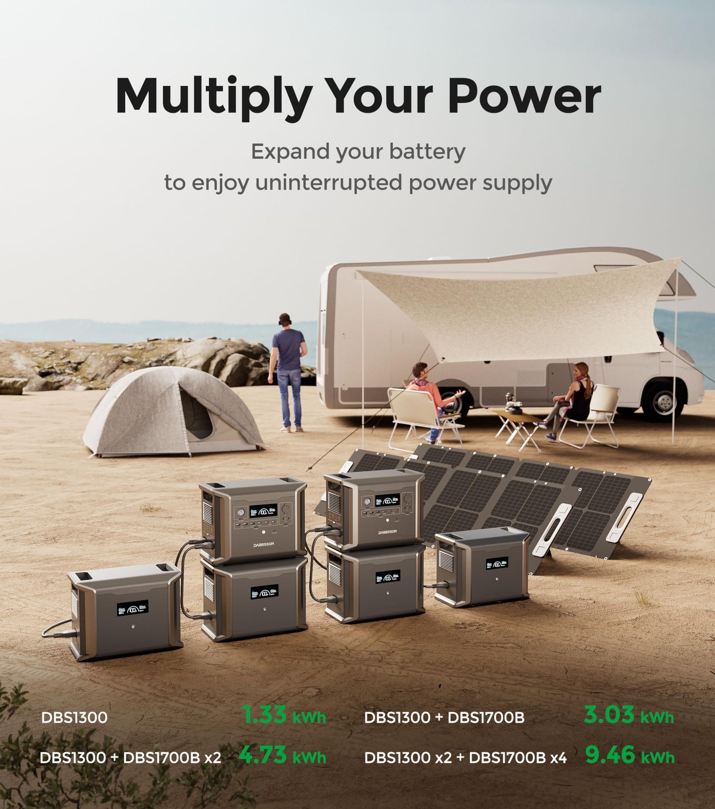 Dabbsson Portable Power Station DBS1300, 1330Wh Solar Generator with 4x1200W AC Outlets, EV Semi-Solid State LiFePO4 Battery, Solar Powered Generator for Camping, Home Backup, Emergency, RV - WoodArtSupply