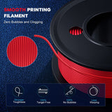 FAHKNS 3D Printer Filament PLA 1.75mm 3-D Printing Materials 5 Colors Bundle Print Filimate 1.75 mm White Black Red Blue Purple Filiment1.75 Accuracy ±0.02mm Fillament Spool Vacuum Pack 250G X 5 Roll FAHKNS