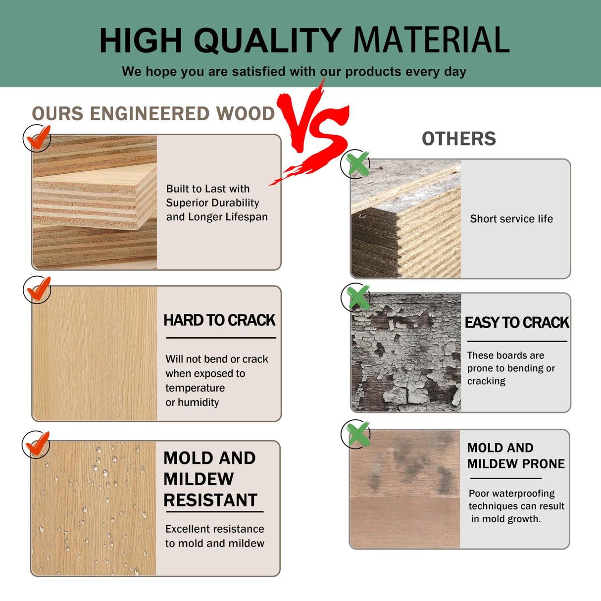 GLORAFIN 48 Inch Floating Bathroom Vanity,48" Bathroom Vanity with Sink,Modern Single Sink Bathroom Vanity Combo,Brown Wall Mounted Cabinet Set GLORAFIN