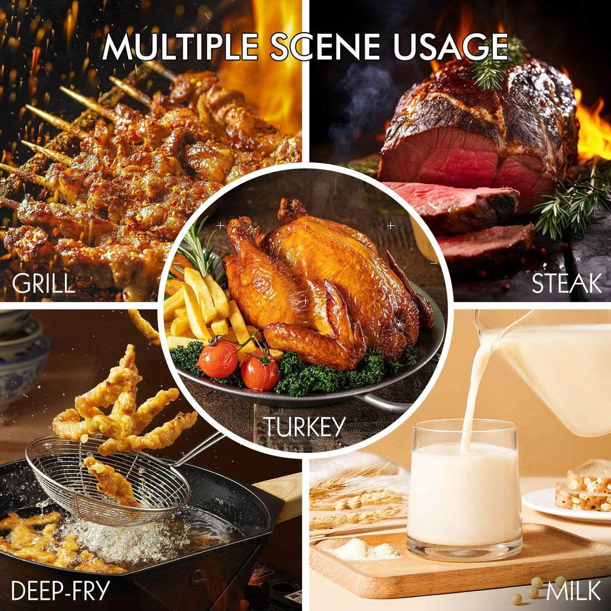 CaloriMastery Meat Thermometer Digital with Backlight, Calibration & Hold Function, IP65 Waterproof Food Thermometer for Cooking, Outdoor Grilling, Candy Making CaloriMastery